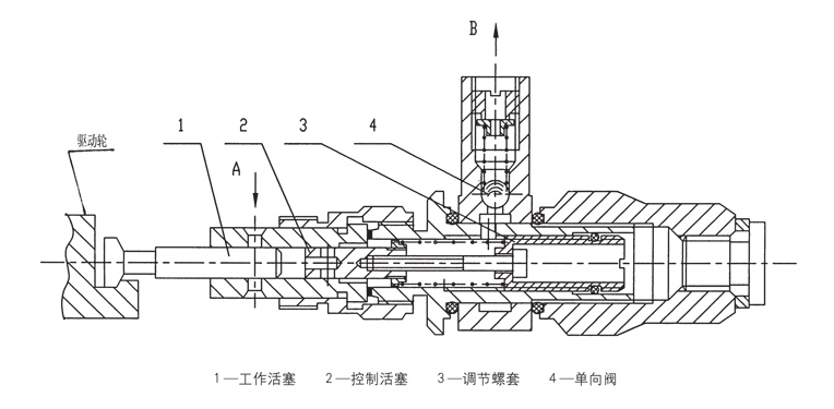 启东市博强冶金设备制造有限公司