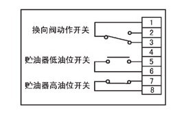 启东市博强冶金设备制造有限公司