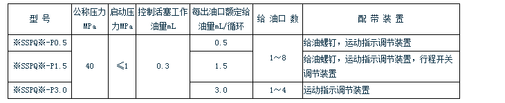 启东市博强冶金设备制造有限公司