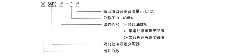 启东市博强冶金设备制造有限公司