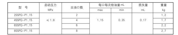 启东市博强冶金设备制造有限公司