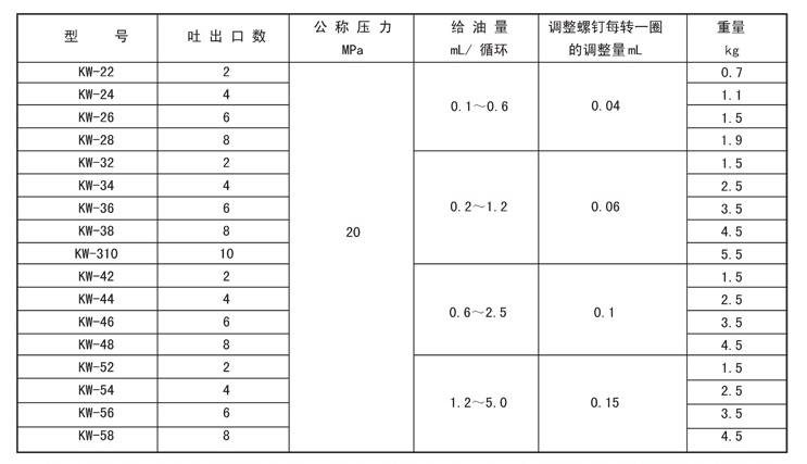 启东市博强冶金设备制造有限公司