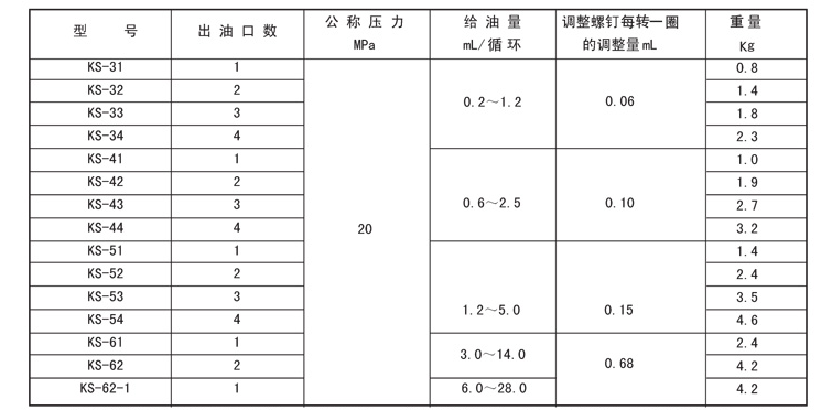 启东市博强冶金设备制造有限公司