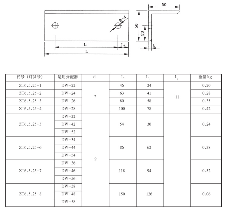 启东市博强冶金设备制造有限公司