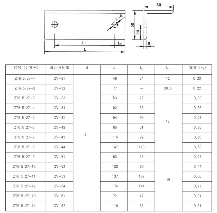 启东市博强冶金设备制造有限公司