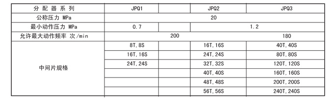 启东市博强冶金设备制造有限公司