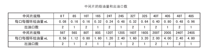 启东市博强冶金设备制造有限公司