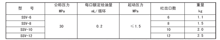 启东市博强冶金设备制造有限公司