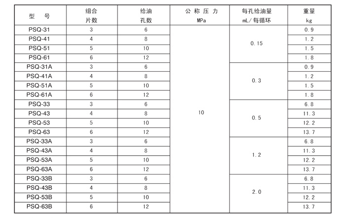 启东市博强冶金设备制造有限公司