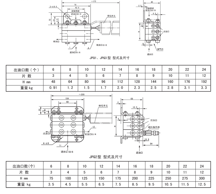 启东市博强冶金设备制造有限公司