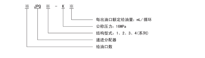 启东市博强冶金设备制造有限公司