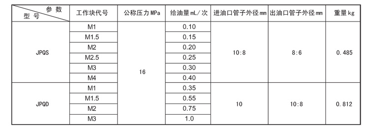 启东市博强冶金设备制造有限公司