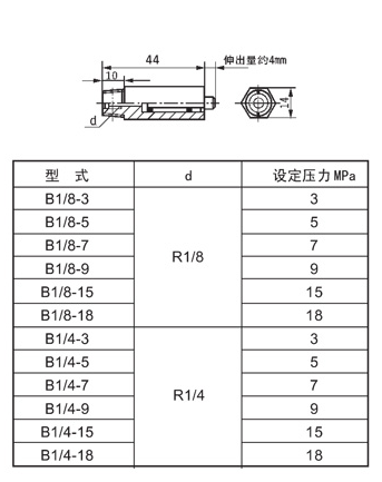 启东市博强冶金设备制造有限公司