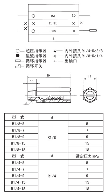 启东市博强冶金设备制造有限公司