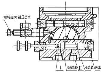 启东市博强冶金设备制造有限公司