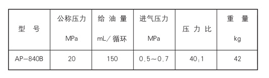 启东市博强冶金设备制造有限公司