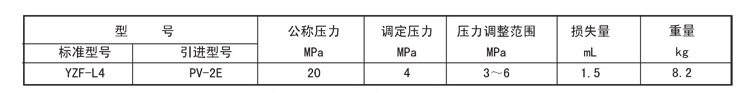 启东市博强冶金设备制造有限公司