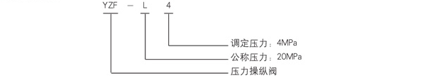 启东市博强冶金设备制造有限公司