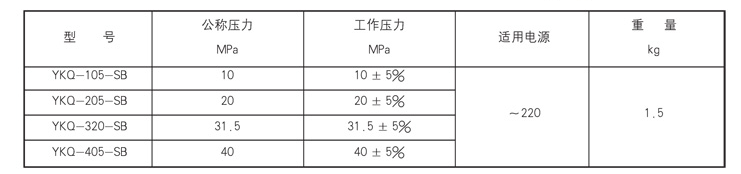 启东市博强冶金设备制造有限公司