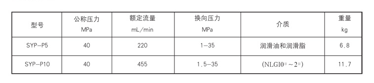 启东市博强冶金设备制造有限公司