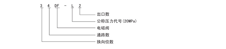 启东市博强冶金设备制造有限公司