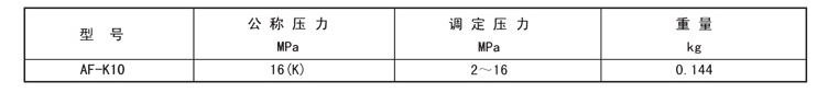 启东市博强冶金设备制造有限公司