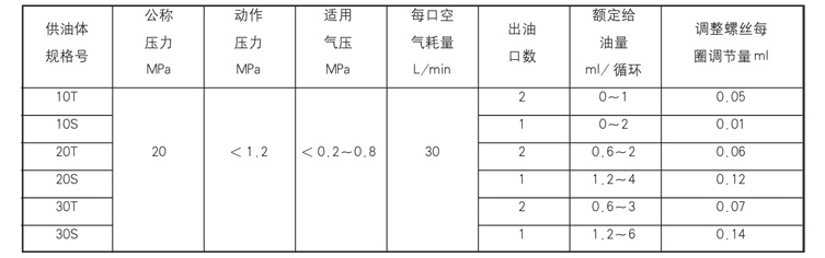 启东市博强冶金设备制造有限公司