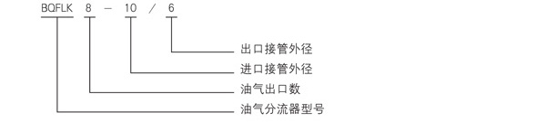 启东市博强冶金设备制造有限公司