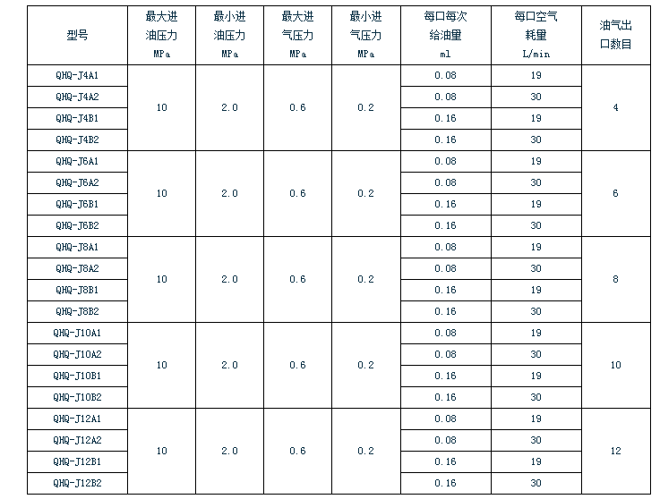 启东市博强冶金设备制造有限公司