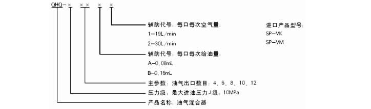 启东市博强冶金设备制造有限公司