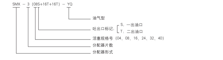 启东市博强冶金设备制造有限公司