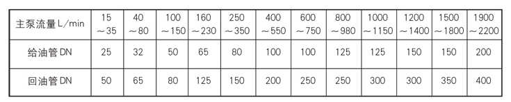 启东市博强冶金设备制造有限公司