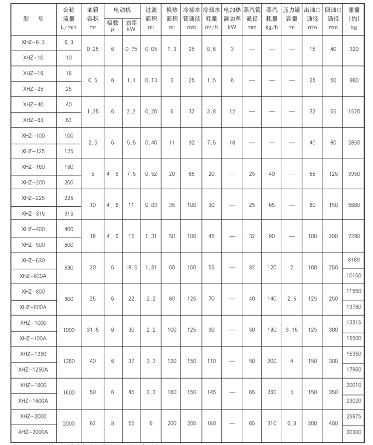 启东市博强冶金设备制造有限公司