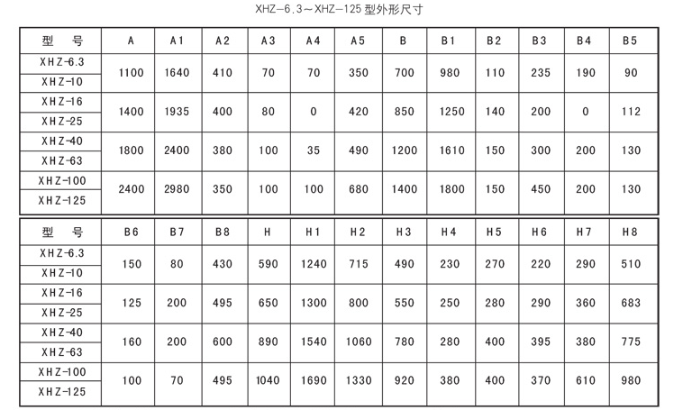 启东市博强冶金设备制造有限公司