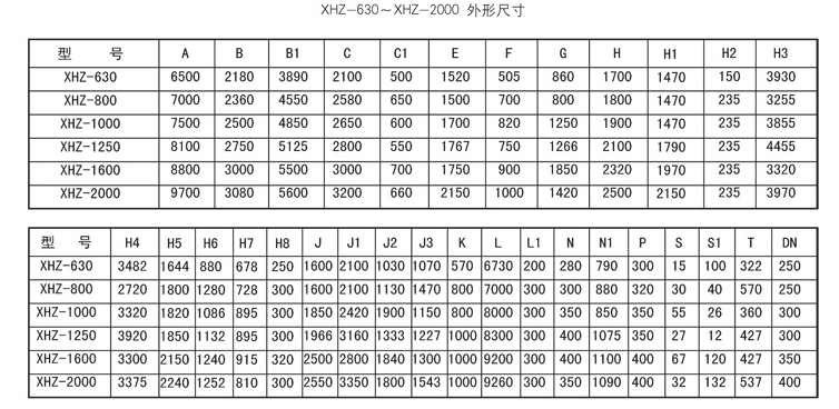 启东市博强冶金设备制造有限公司