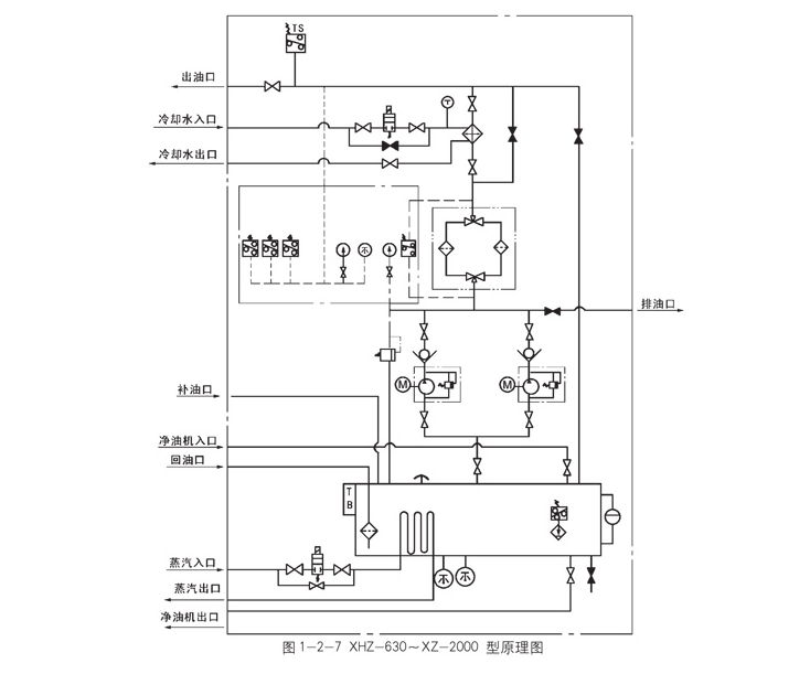 启东市博强冶金设备制造有限公司