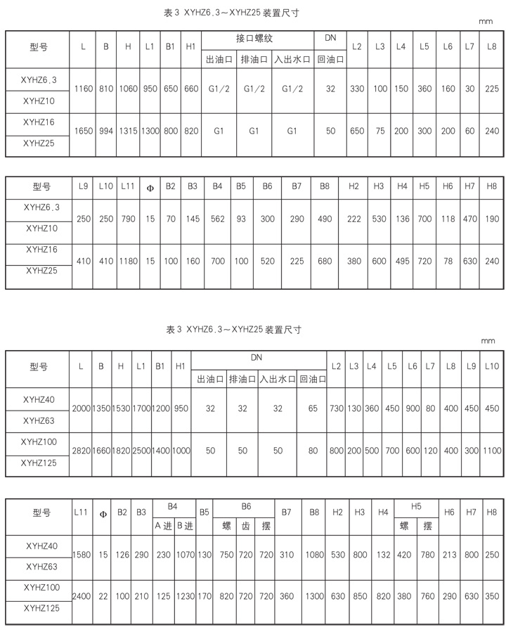 启东市博强冶金设备制造有限公司