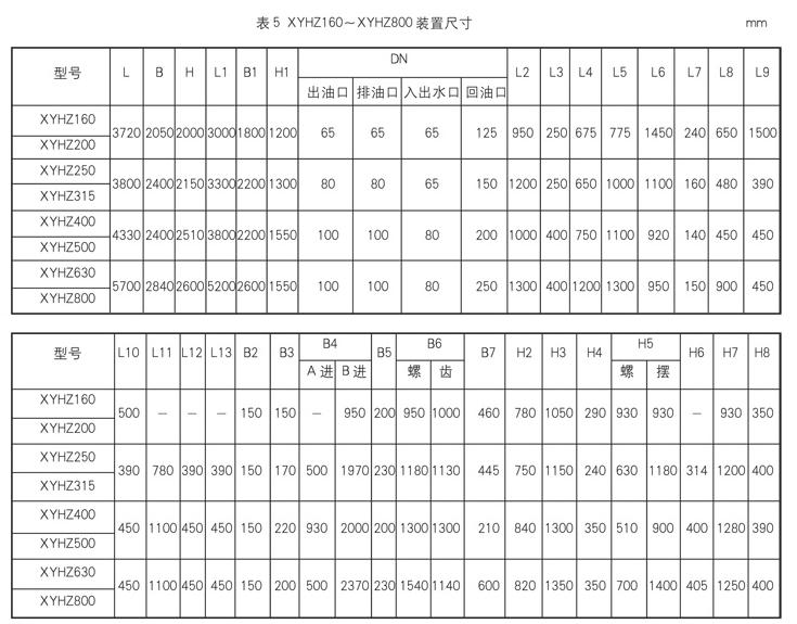 启东市博强冶金设备制造有限公司