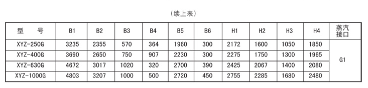 启东市博强冶金设备制造有限公司