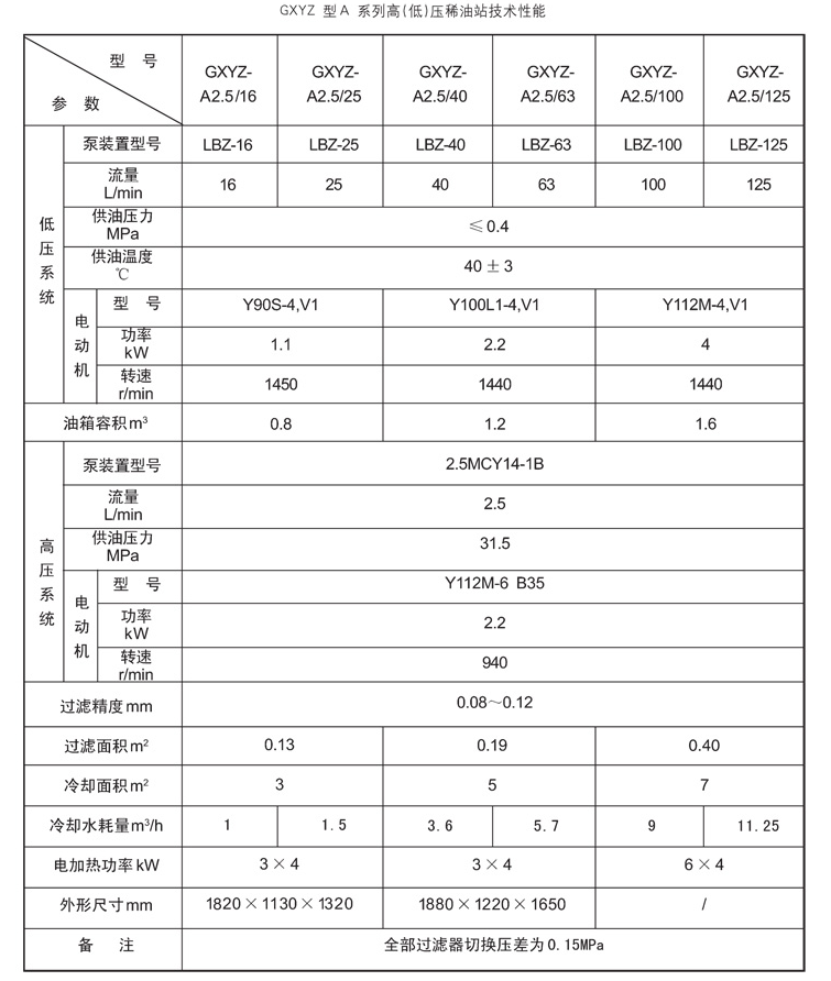 启东市博强冶金设备制造有限公司