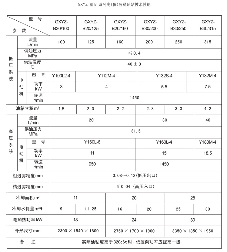 启东市博强冶金设备制造有限公司