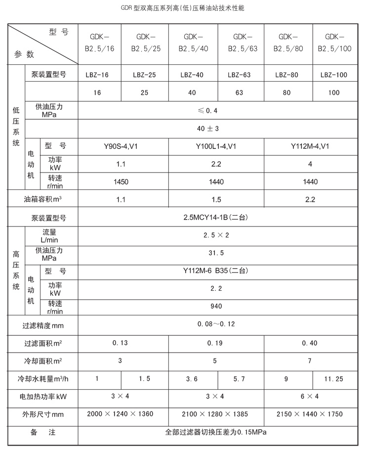 启东市博强冶金设备制造有限公司