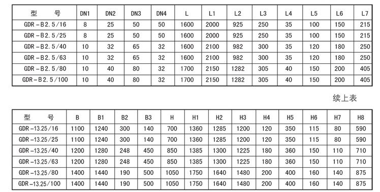 启东市博强冶金设备制造有限公司