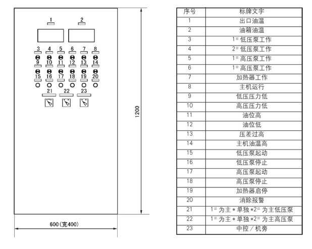 启东市博强冶金设备制造有限公司