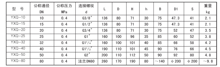 启东市博强冶金设备制造有限公司