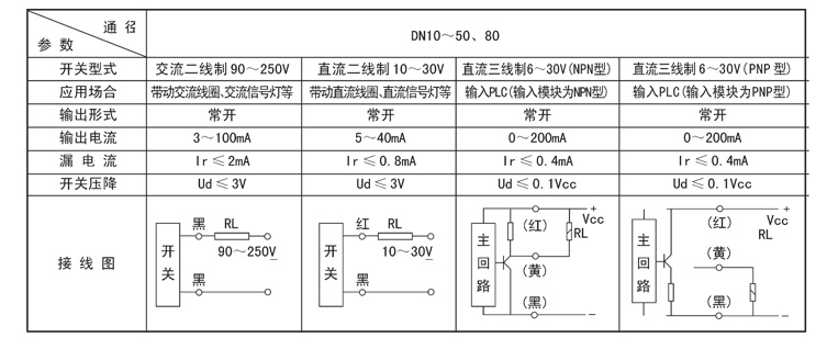 启东市博强冶金设备制造有限公司