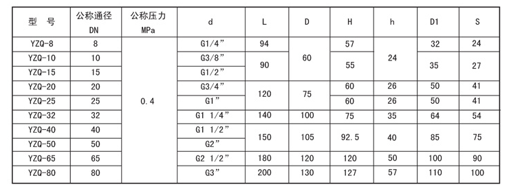 启东市博强冶金设备制造有限公司