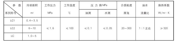 启东市博强冶金设备制造有限公司