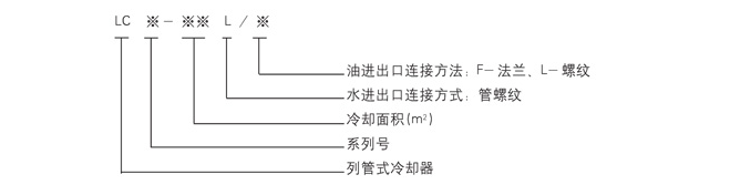 启东市博强冶金设备制造有限公司