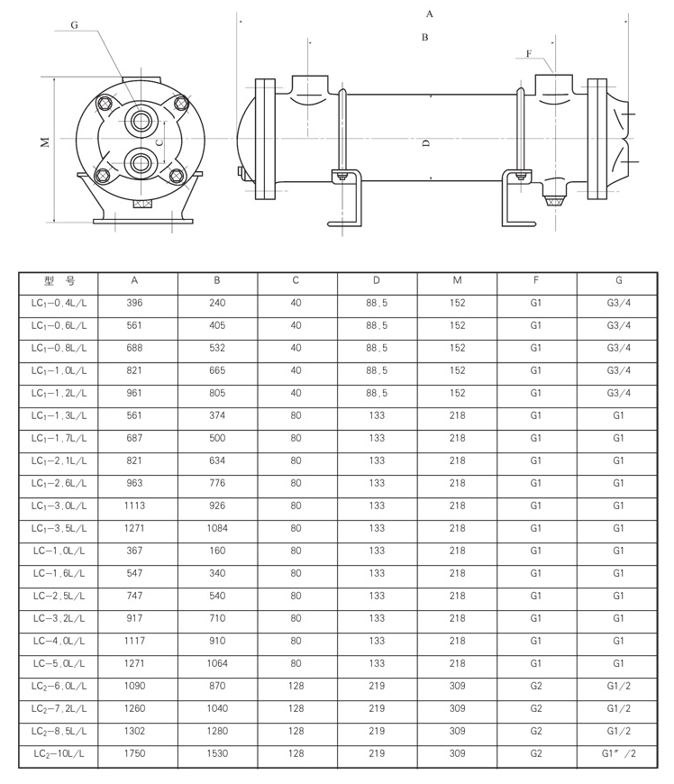 启东市博强冶金设备制造有限公司